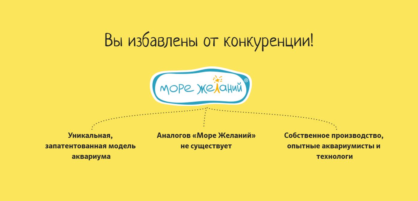 Однозначные выгоды нужны, чтобы показать свой продукт с клиентского ракурса