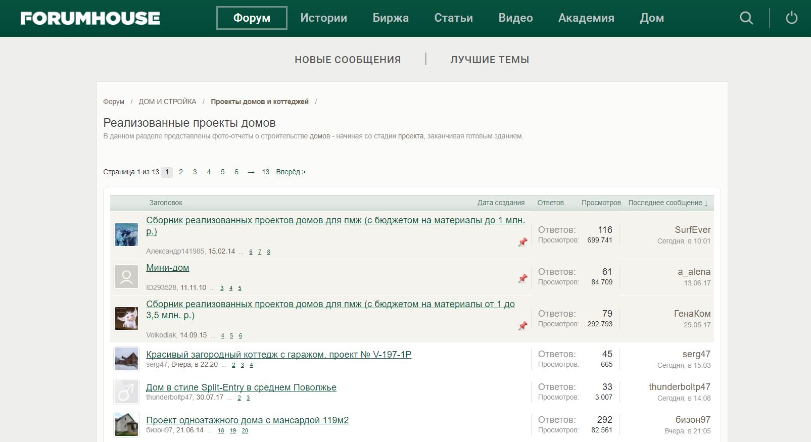 Пример форума