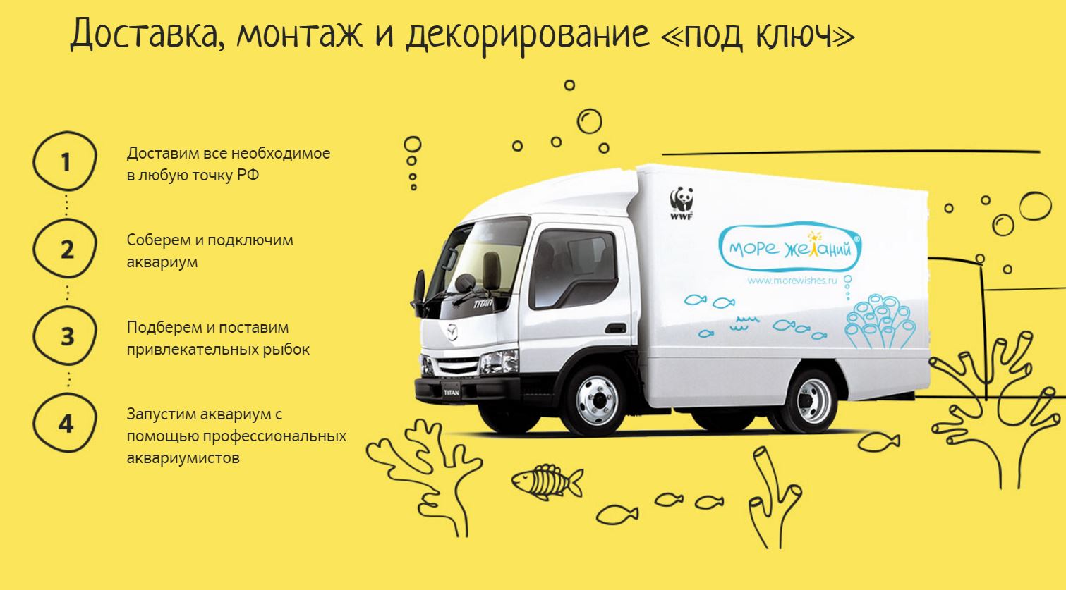 При необходимости пользуйтесь триггером Сделаем за вас